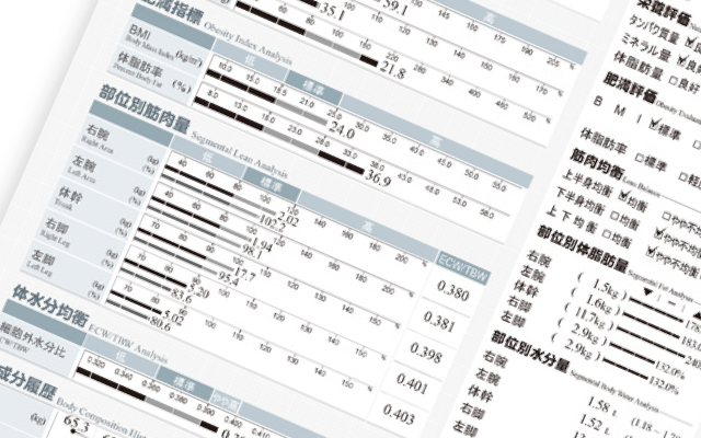 最適な料金のご提案