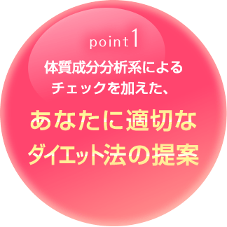 体質成分分析のチェックで適切なダイエット法の提案