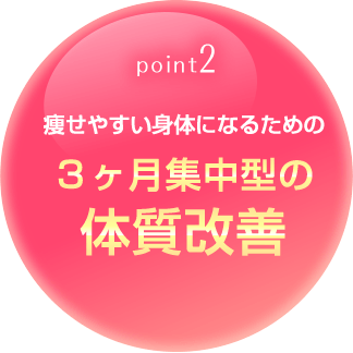 3ヶ月集中型の体質改善
