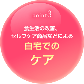 食生活改善・セルフケア商品による自宅ケア