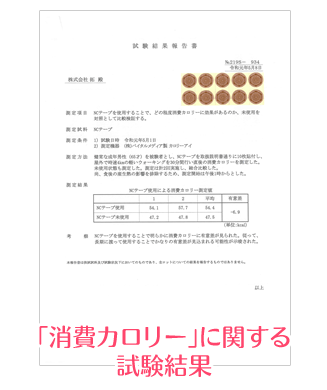 「血糖値の上昇抑制(食欲抑制)」に関する試験結果